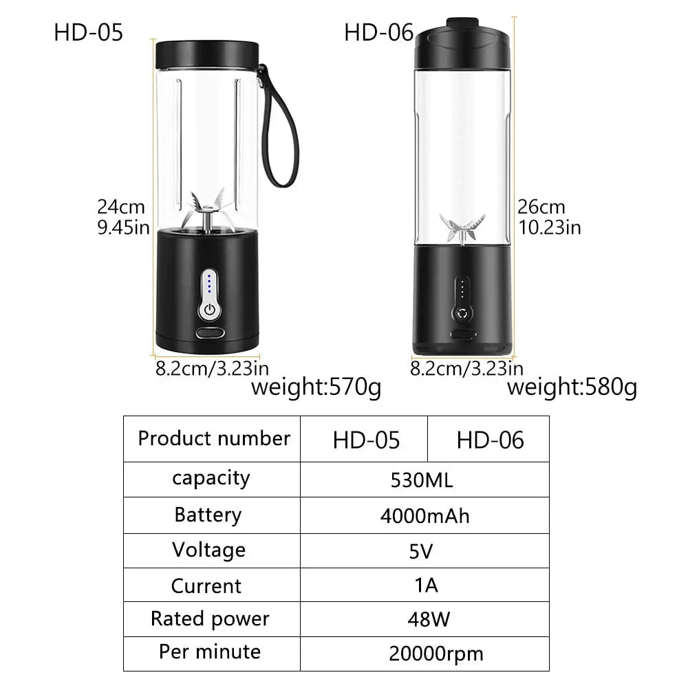 Portable Rechargeable Blender - HuxoHome